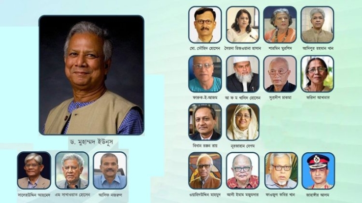 প্রধান উপদেষ্টাসহ সব উপদেষ্টার সম্পদ বিবরণী প্রকাশ